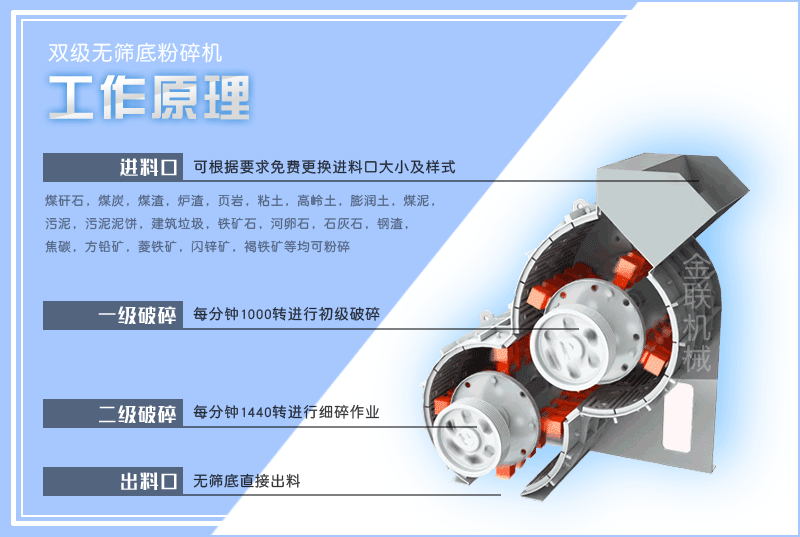 破碎煤專用是的雙級(jí)破煤機(jī)多少錢一臺(tái)，它是怎么工作的？